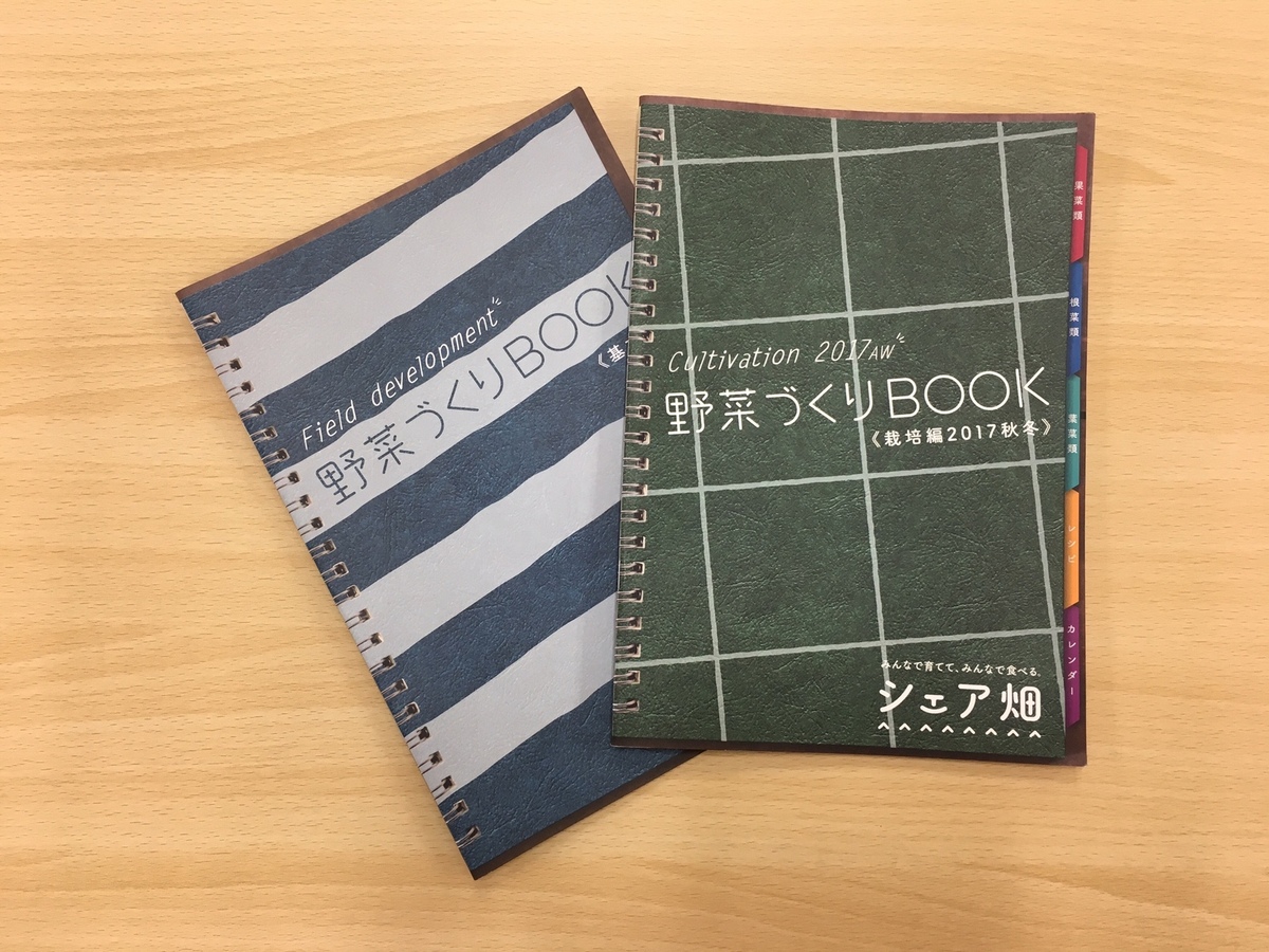 テキスト